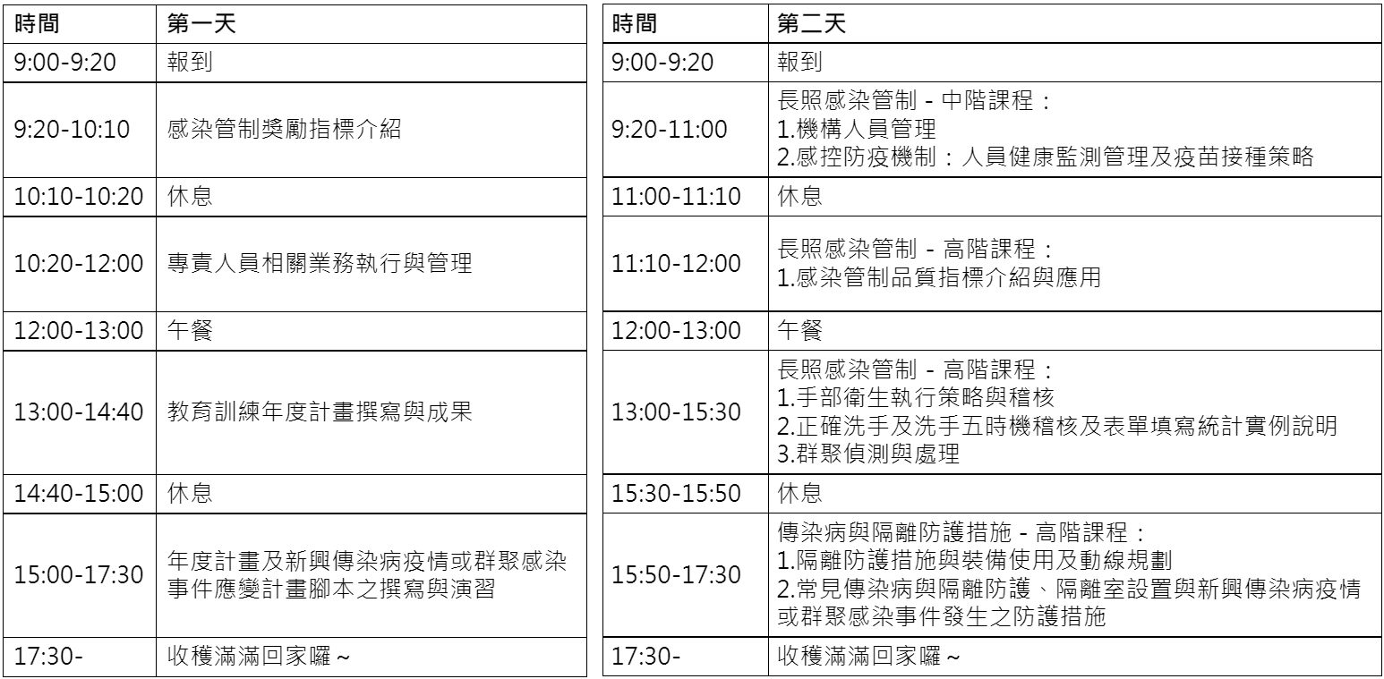 感染控制實務進階班 高雄課程表