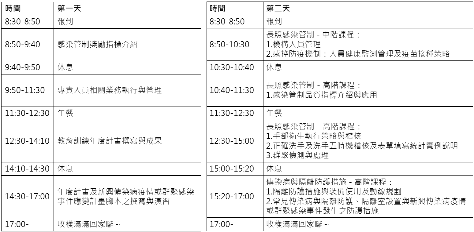 感染控制實務進階班 花蓮課程表